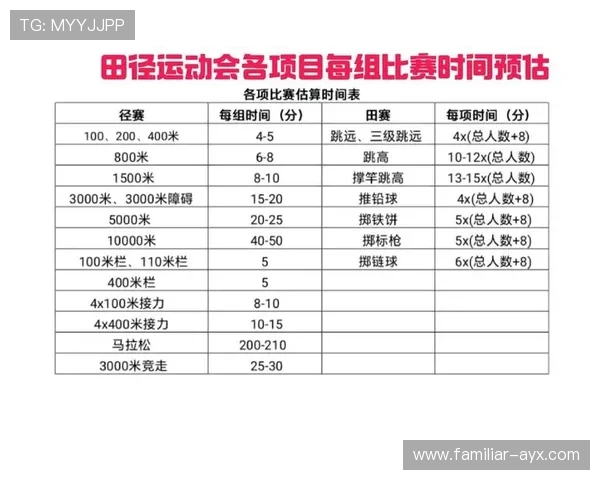 2026苏州超级联赛完整赛程安排公布 各大赛事时间表一览